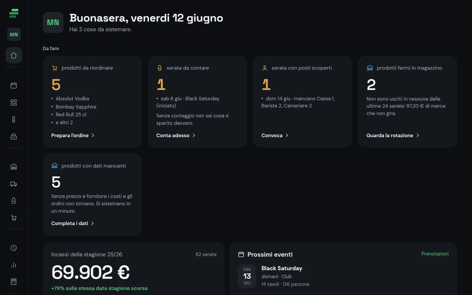 La Home di StockyMate: cosa riordinare, cosa contare, chi manca dello staff, i prossimi eventi