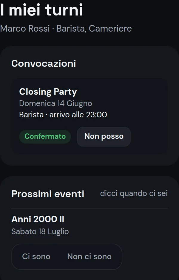 Turno confermato